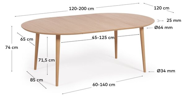 Raztegljiva jedilna miza v hrastovem dekorju ø 120 cm Oqui – Kave Home