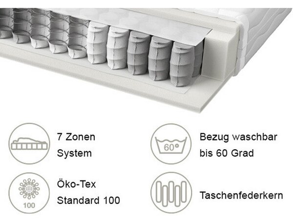 LEŽIŠČE Z ŽEPKASTIM VZMETENJE 90/200 cm