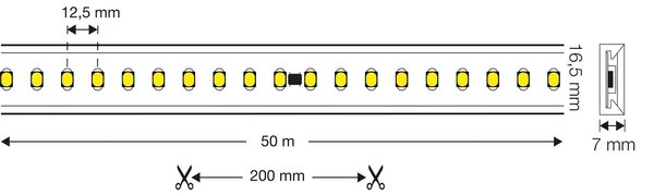 SLC LED trakovi 230V kompletni komplet IP65 5m, 4.000K