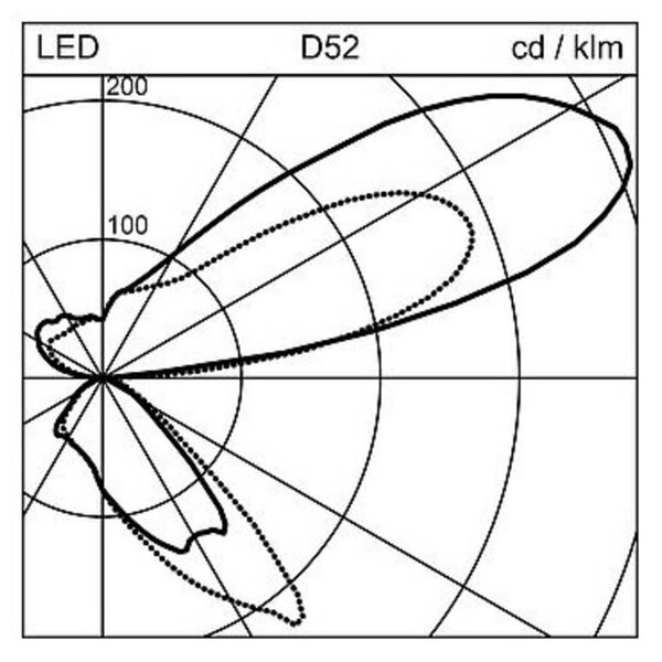 Regent Lighting Lightpad LED 1 nastavljiva bela desna