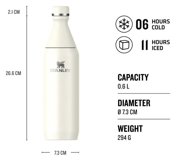 Svetlo vijolična termovka iz nerjavečega jekla 600 ml All Day Slim Bottle Purple Dust – Stanley