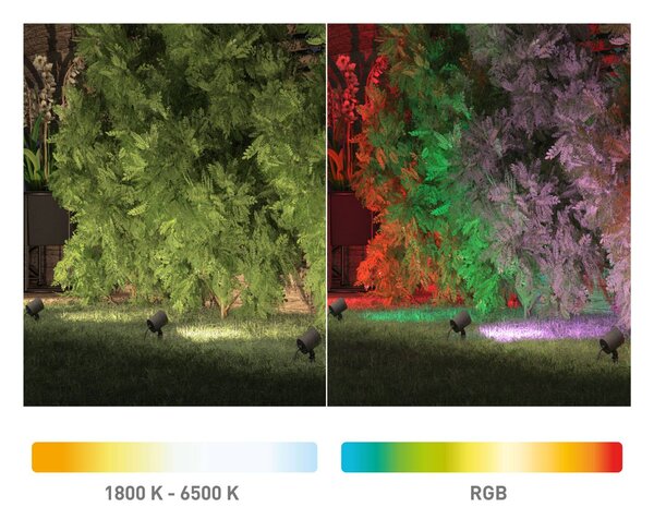 Müller Licht LED zunanji reflektor z odtenkom Flores, komplet 3 kosov