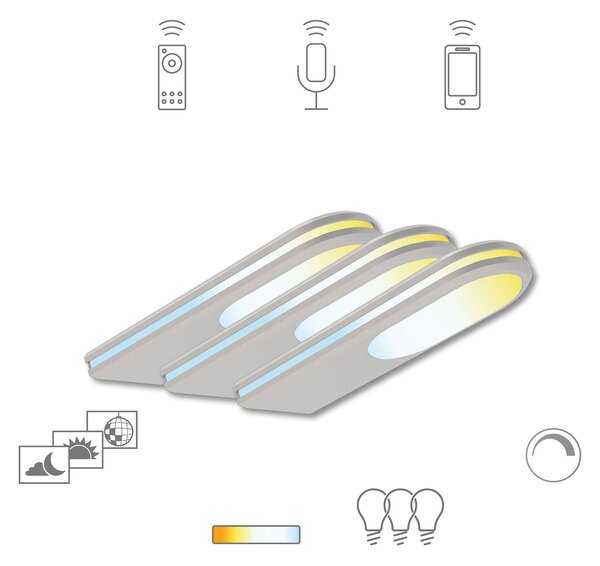 Müller Licht tint LED svetilo pod omarico Armaro, 3 enote