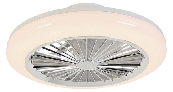 Mömax Stropni Ventilator Tuio