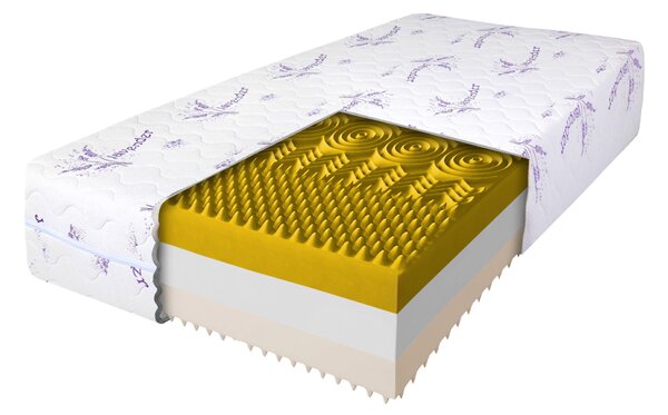 Wilsondo Visoka pena vzmetnica Relax Premium 120x200x25 – prevleka Lavender