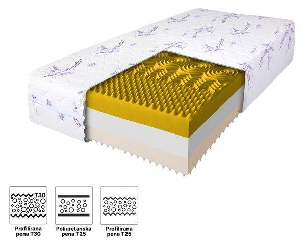 Wilsondo Visoka pena vzmetnica Relax Premium 120x200x25 – prevleka Lavender