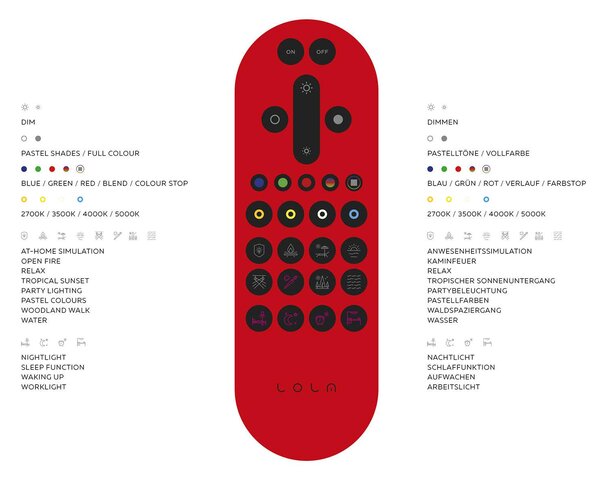 LED stropna svetilka LOLAsmart Tim