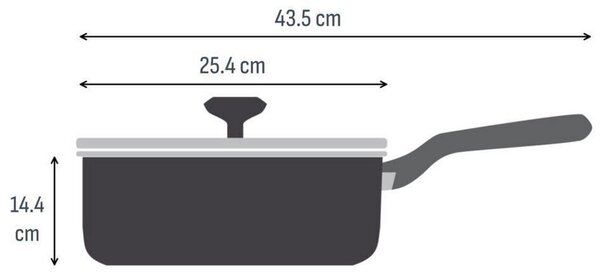 PONEV ZA FRITIRANJE Renewal 24 cm keramična prevleka
