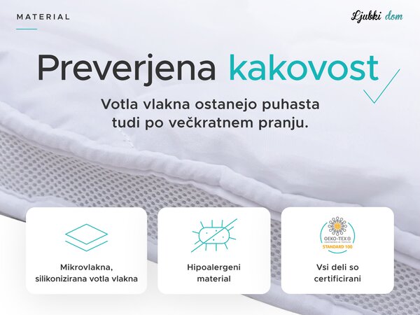 DVOSLOJNA zaščitna prevleka za vzmetnico - TOPPER 80 x 200 cm