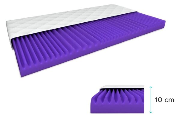 Pena vzmetnica DELUXE 80 x 200 cm Zaščita vzmetnice: BREZ zaščite vzmetnice