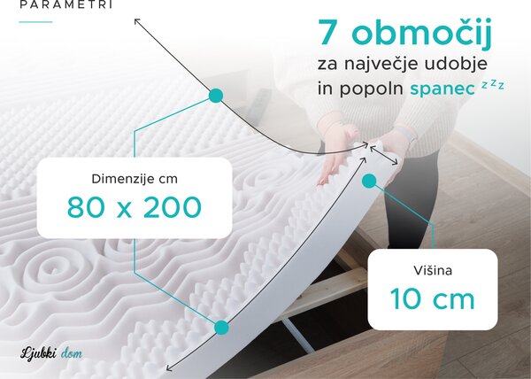 Pena vzmetnica DELUXE 80 x 200 cm Zaščita vzmetnice: BREZ zaščite vzmetnice