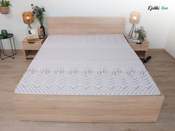 Pena vzmetnica DELUXE 80 x 200 cm Zaščita vzmetnice: BREZ zaščite vzmetnice
