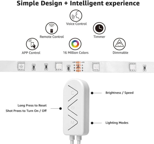 WIFI 5m Set LED trak RGB IP20 - glasbeni