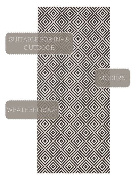 Črno-bela zunanja preproga NORTHRUGS Karo, 80 x 200 cm