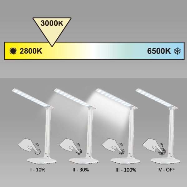 LED Zatemnitvena namizna svetilka na dotik JOWI LED/8W/230V črna