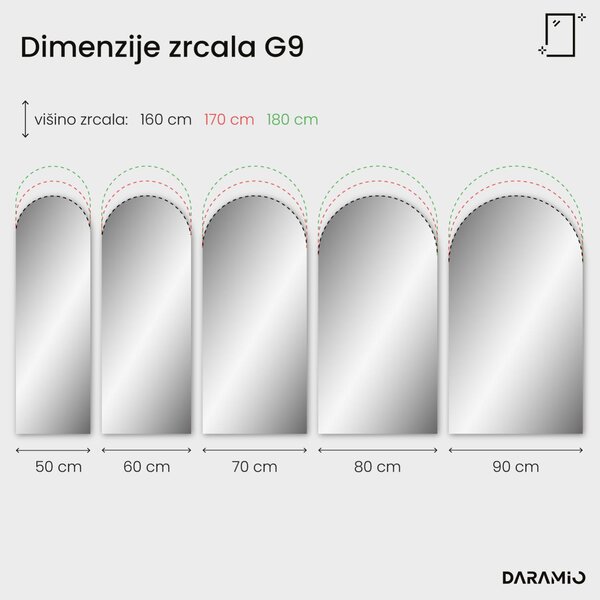 Netipično ogledalo z LED osvetlitvijo G9