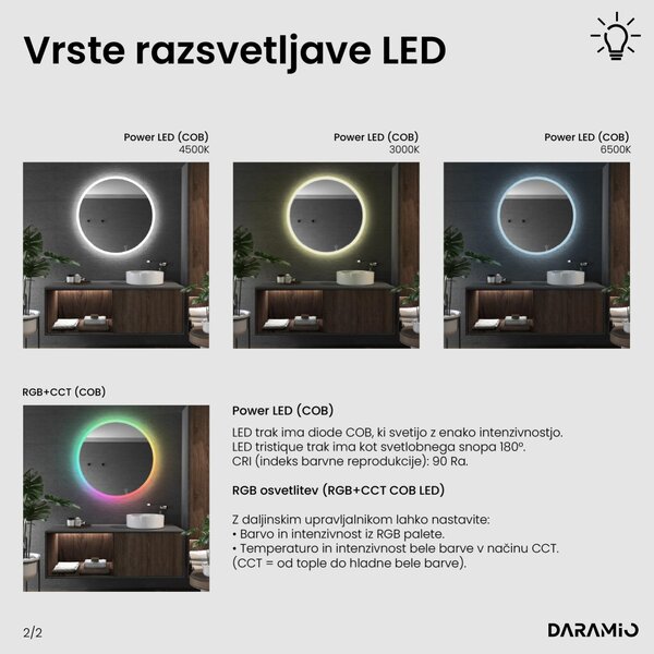 Okroglo kopalniško ogledalo z LED osvetlitvijo E1