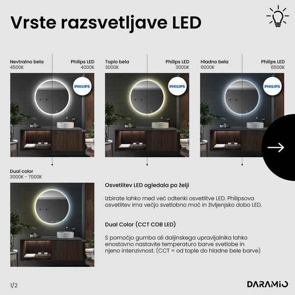 Okroglo kopalniško ogledalo z LED osvetlitvijo E1