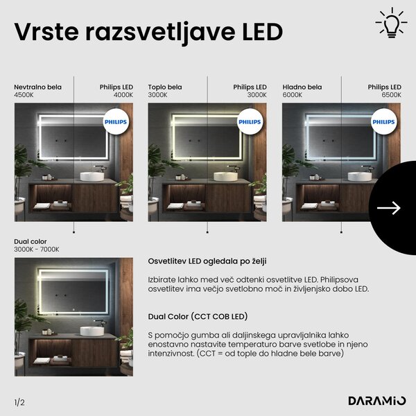 Kopalniško ogledalo z LED osvetlitvijo F2