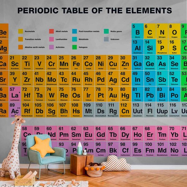 Artgeist Fototapeta Periodic Table Of The Elemnts