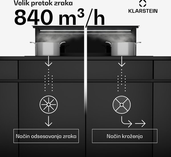 Klarstein Royal Flush Eco napa, 842 m³/h zračnega pretoka, nagnjena, EEK A, 70 dB, LED