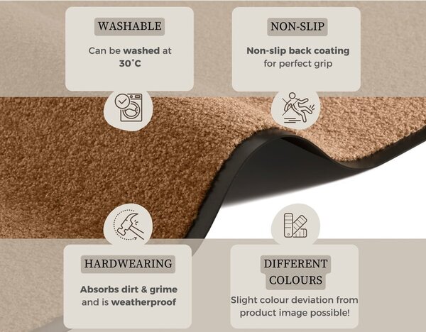 Predpražnik 60x180 cm Wash and Clean – Hanse Home