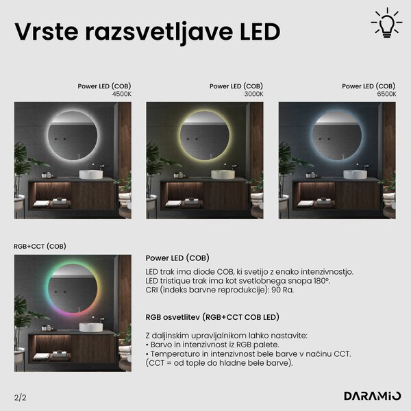 Okroglo kopalniško ogledalo z LED osvetlitvijo E2