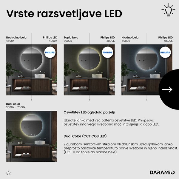 Okroglo kopalniško ogledalo z LED osvetlitvijo E2