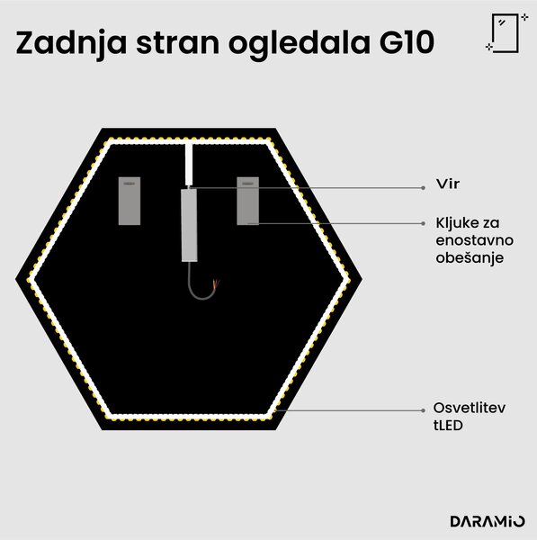 Netipično ogledalo z LED osvetlitvijo G10