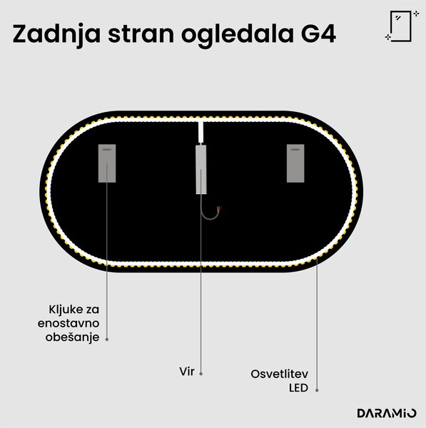 Netipično ogledalo z LED osvetlitvijo G4