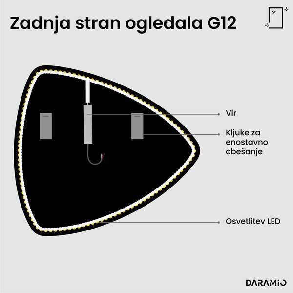 Netipično ogledalo z LED osvetlitvijo G12