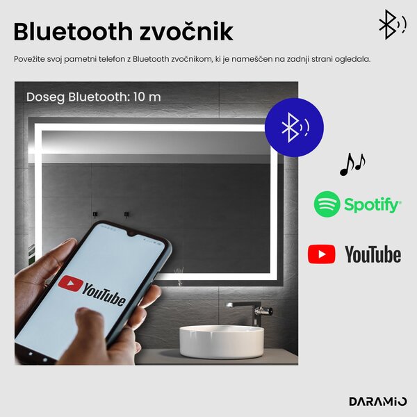 Kopalniško ogledalo z LED osvetlitvijo F2