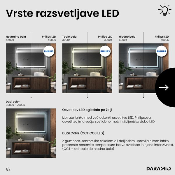 Kopalniško ogledalo z LED osvetlitvijo F2