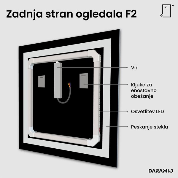 Kopalniško ogledalo z LED osvetlitvijo F2