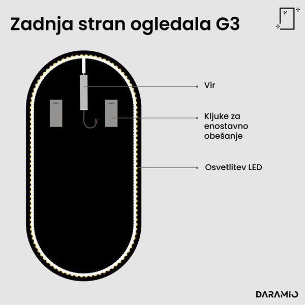 Netipično ogledalo z LED osvetlitvijo G3