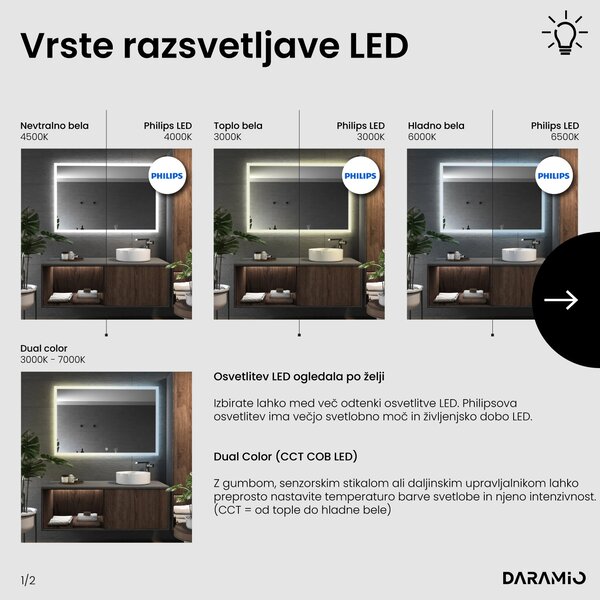 Kopalniško ogledalo z LED osvetlitvijo F1