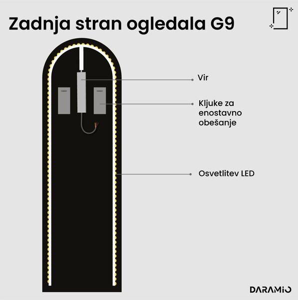 Netipično ogledalo z LED osvetlitvijo G9