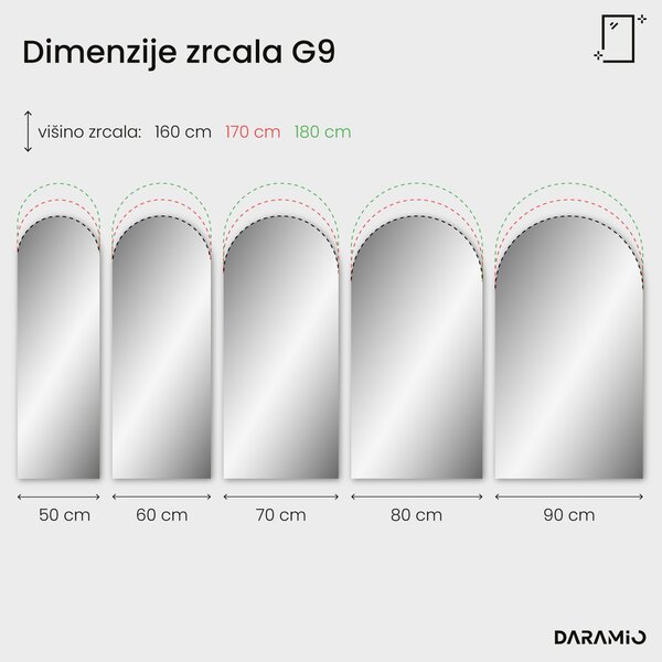 Netipično ogledalo z LED osvetlitvijo G9