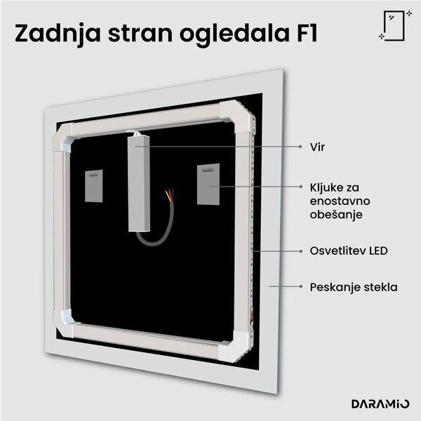 Kopalniško ogledalo z LED osvetlitvijo F1