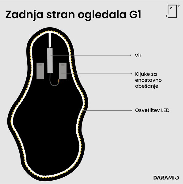 Netipično ogledalo z LED osvetlitvijo G1