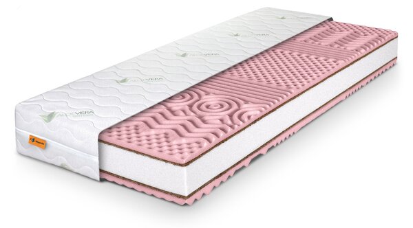 Wilsondo Pena vzmetnica s kokosom Pinkcoco Plus 80x200x20 - prevleka Aloe Vera
