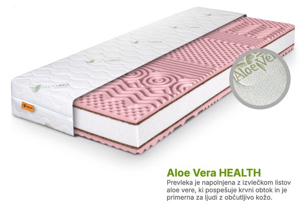 Wilsondo Pena vzmetnica s kokosom Pinkcoco Plus 80x200x20 - prevleka Aloe Vera