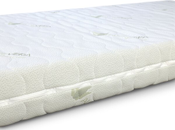 Wilsondo Pena vzmetnica s kokosom Pinkcoco Plus 80x200x20 - prevleka Aloe Vera
