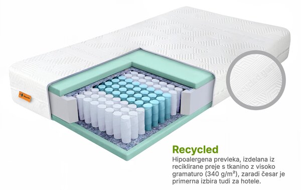 Wilsondo Žepkasta vzmetnica Restin 80x200 - prevleka Recycled