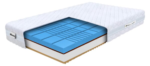 Wilsondo Vzmetnica s profilirano peno Rose 80x200x21 - prevleka Silver