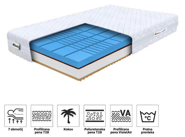 Wilsondo Vzmetnica s profilirano peno Rose 80x200x21 - prevleka Silver