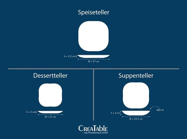 Creatable Jedilni Servis Square, 18-Delni