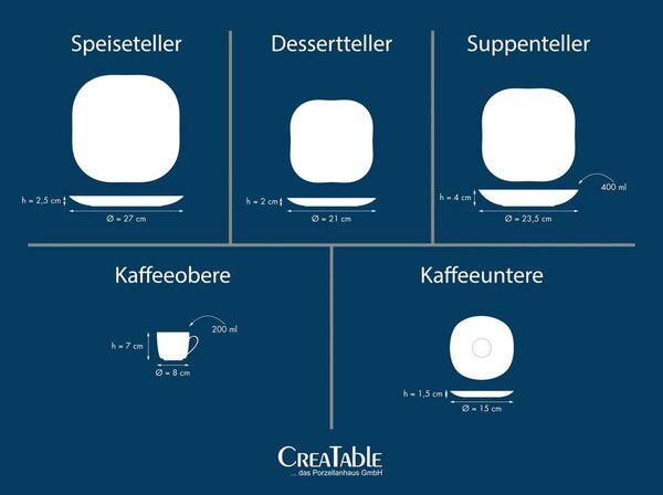 Creatable Kombinirani Servis Square, 30-Delni
