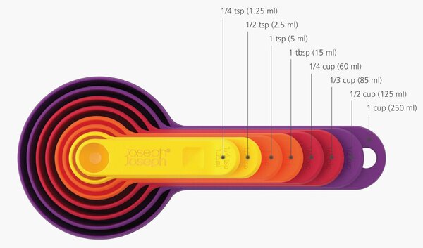Merilne žličke Nest™ – Cup/tsp/ml JosephJoseph