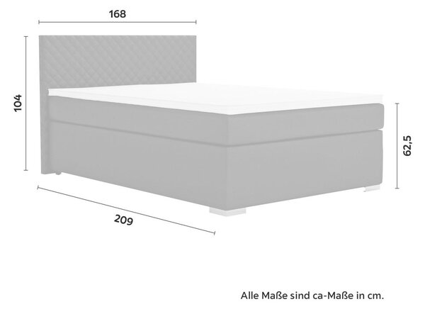 Mömax Boxspring Postelja Mali New, Črna, 140x200